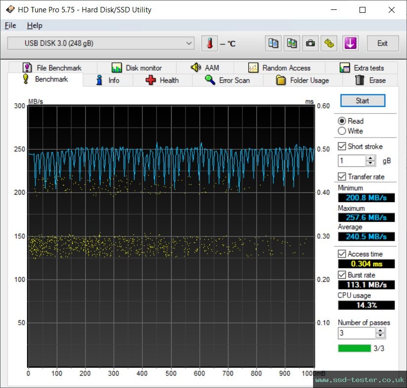 HD Tune TEST: ARCANITE AK58 256GB
