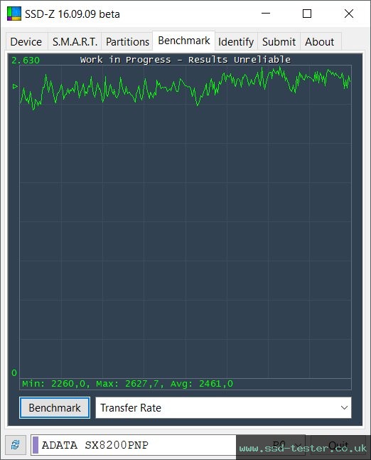 SSD-Z TEST: ADATA XPG SX8200 Pro 512GB