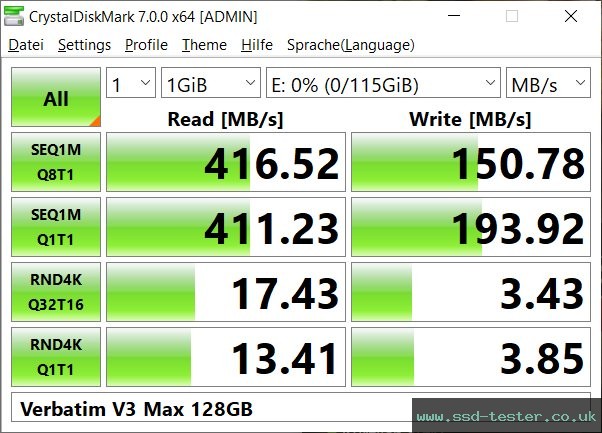 CrystalDiskMark Benchmark TEST: Verbatim V3 Max 128GB