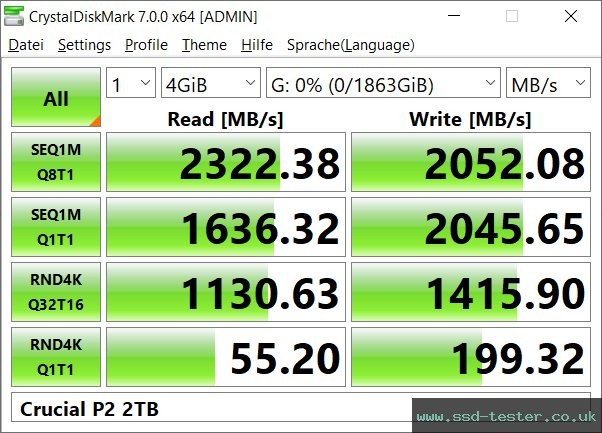 CrystalDiskMark Benchmark TEST: Crucial P2 2TB