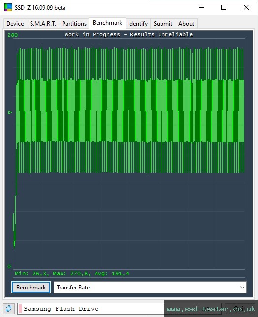 SSD-Z TEST: Samsung BAR Plus 64GB