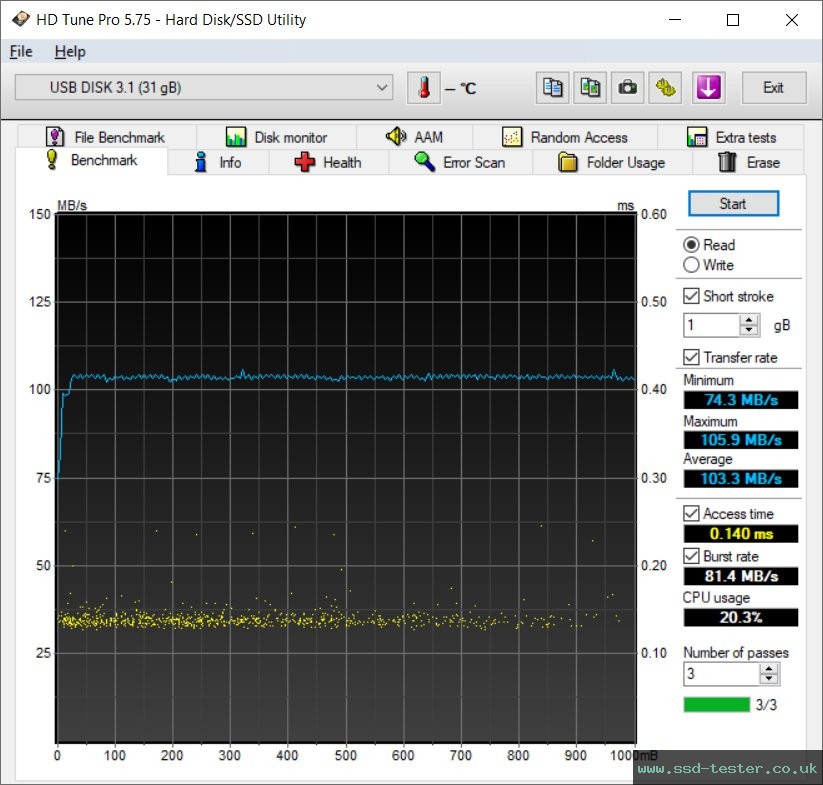 HD Tune TEST: PNY Attaché 4 32GB