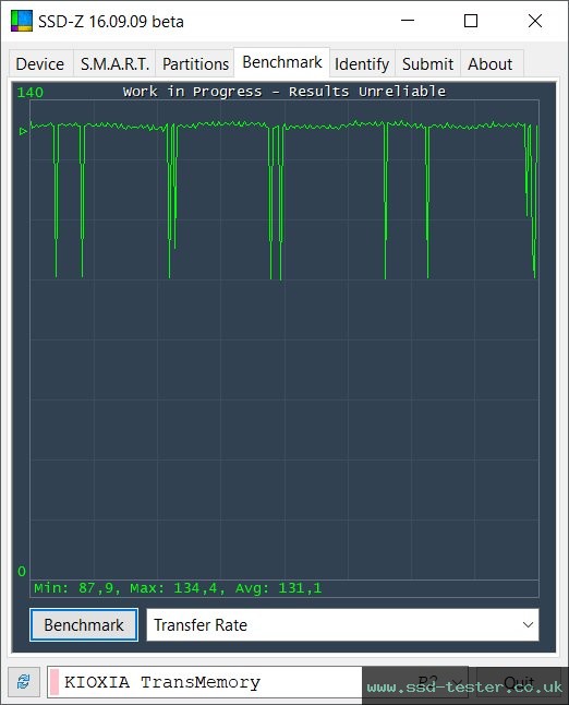 SSD-Z TEST: Kioxia TransMemory U301 128GB