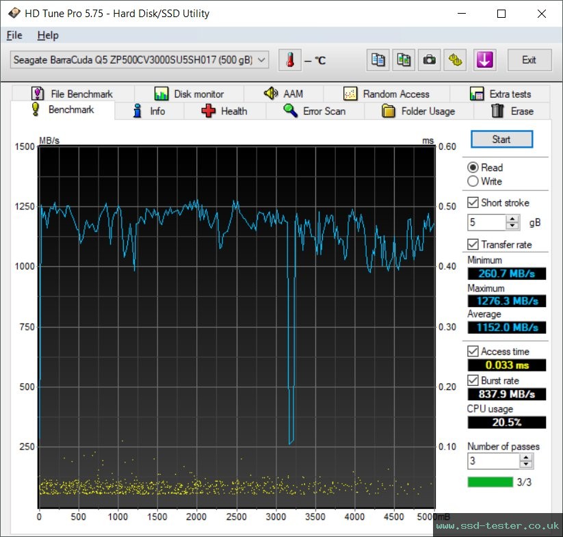 HD Tune TEST: Seagate BarraCuda Q5 500GB