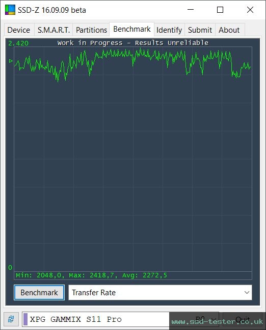 SSD-Z TEST: ADATA XPG Gammix S11 Pro 1TB