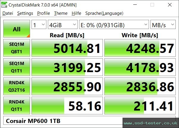 CrystalDiskMark Benchmark TEST: Corsair MP600 1TB