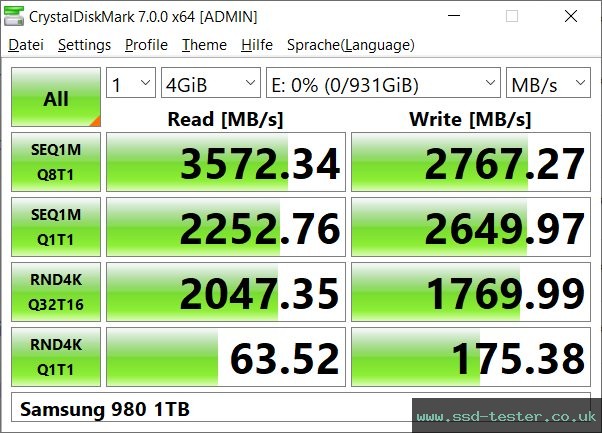 CrystalDiskMark Benchmark TEST: Samsung 980 1TB