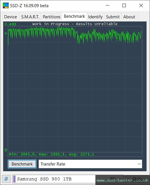 SSD-Z TEST: Samsung 980 1TB