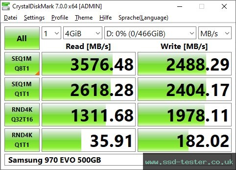 CrystalDiskMark Benchmark TEST: Samsung 970 EVO 500GB