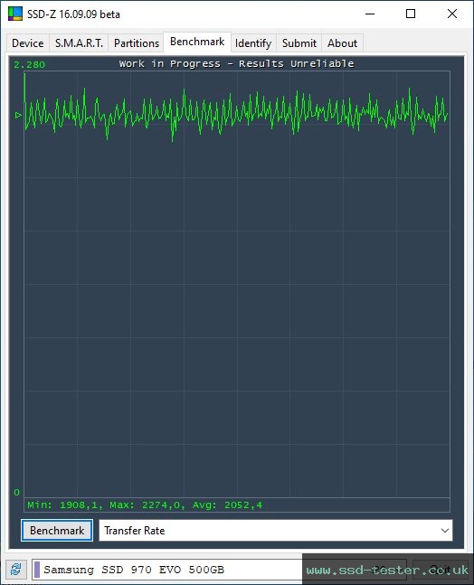 SSD-Z TEST: Samsung 970 EVO 500GB