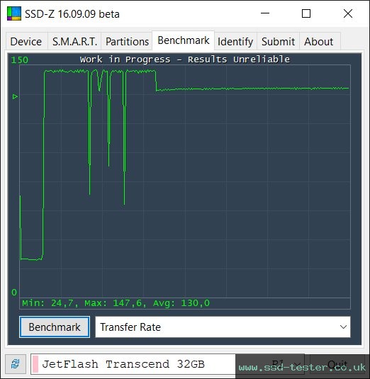 SSD-Z TEST: Transcend JetFlash 820 32GB