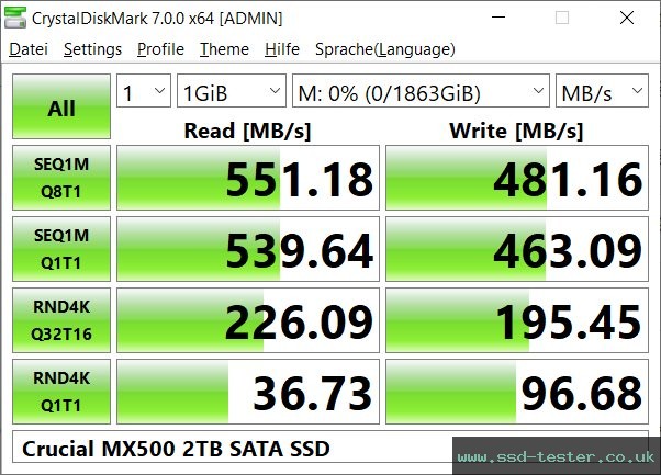 CrystalDiskMark Benchmark TEST: Crucial MX500 2TB