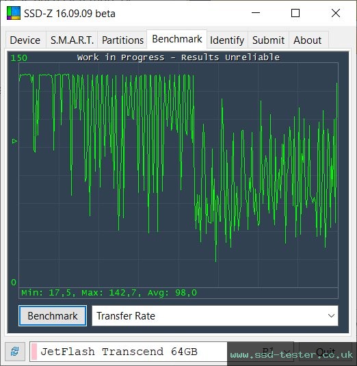 SSD-Z TEST: Transcend JetFlash 730 64GB