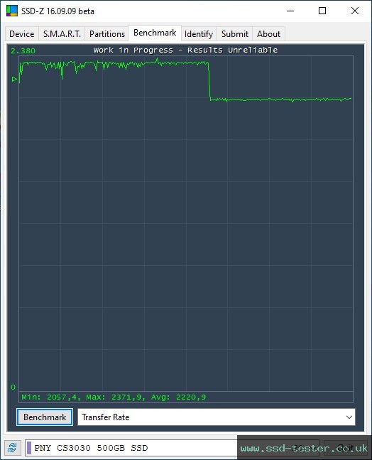 SSD-Z TEST: PNY XLR8 CS3030 500GB