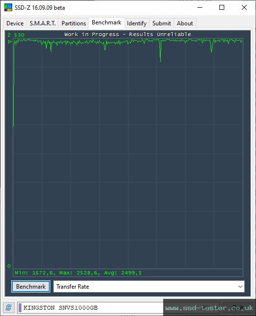SSD-Z TEST: Kingston NV1 1TB