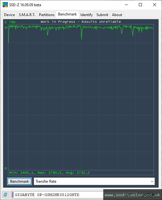 SSD-Z TEST: Gigabyte NVMe 512GB