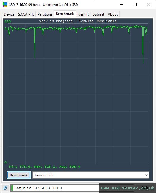 SSD-Z TEST: SanDisk Ultra 3D 1TB