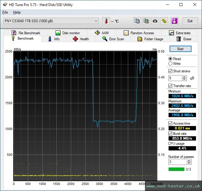HD Tune TEST: PNY XLR8 CS3040 1TB