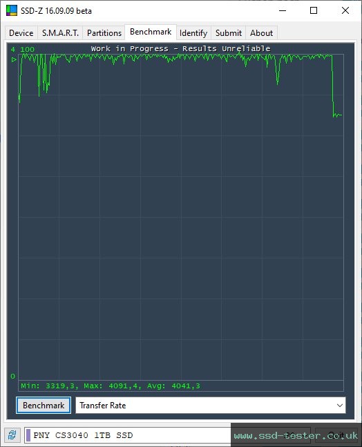 SSD-Z TEST: PNY XLR8 CS3040 1TB