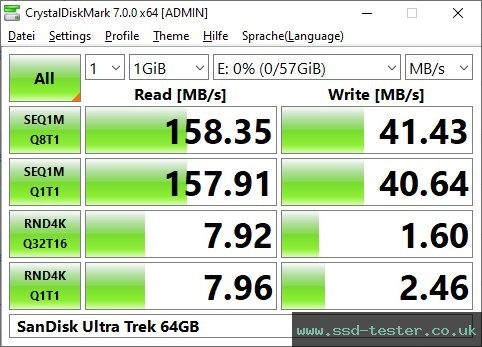 CrystalDiskMark Benchmark TEST: SanDisk Ultra Trek 64GB