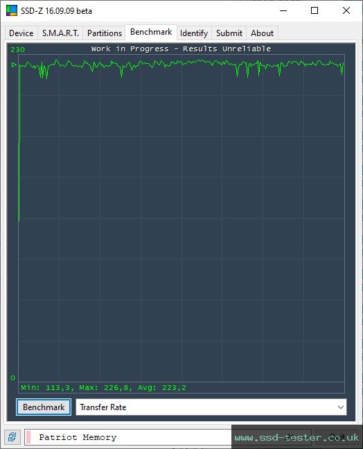 SSD-Z TEST: Patriot Supersonic Rage 128GB