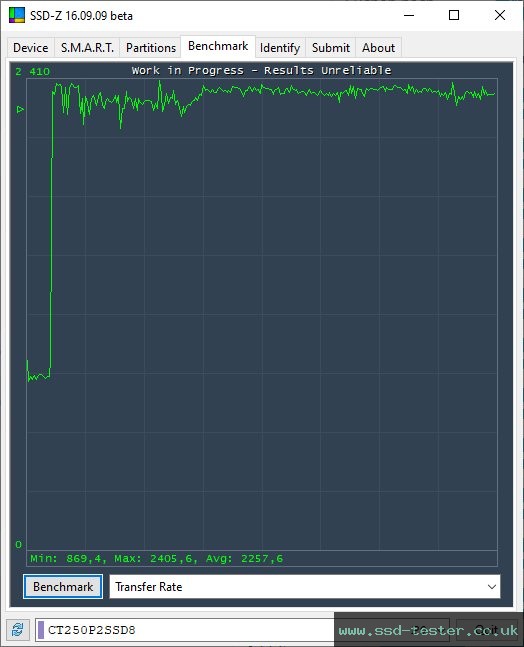 SSD-Z TEST: Crucial P2 250GB