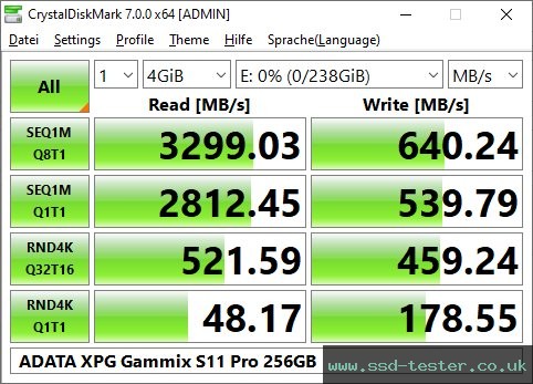 CrystalDiskMark Benchmark TEST: ADATA XPG Gammix S11 Pro 256GB