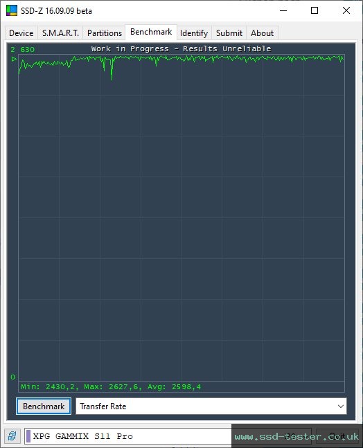 SSD-Z TEST: ADATA XPG Gammix S11 Pro 256GB