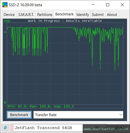 SSD-Z TEST: Transcend JetFlash 700 64GB