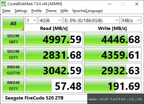CrystalDiskMark Benchmark TEST: Seagate FireCuda 520 2TB