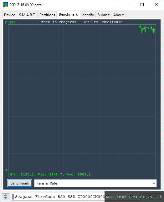 SSD-Z TEST: Seagate FireCuda 520 2TB