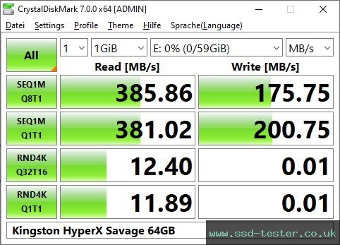 CrystalDiskMark Benchmark TEST: Kingston HyperX Savage 64GB