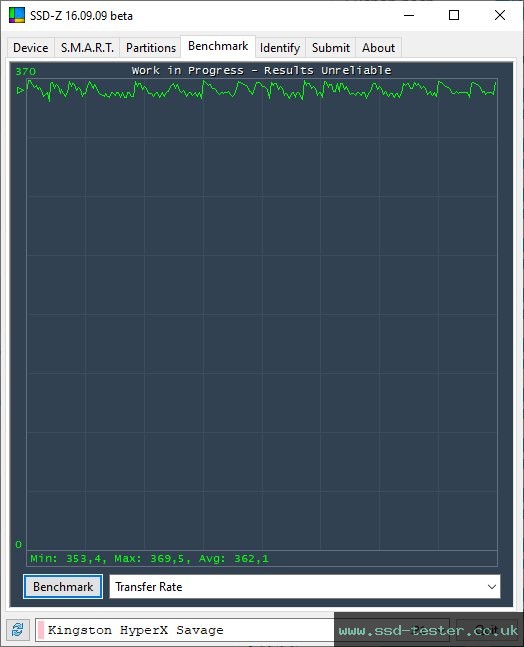 SSD-Z TEST: Kingston HyperX Savage 64GB