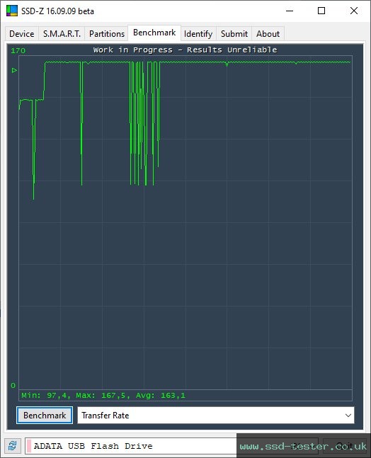 SSD-Z TEST: ADATA S102 Pro 32GB