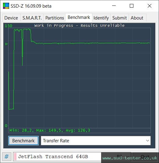 SSD-Z TEST: Transcend JetFlash 820 64GB