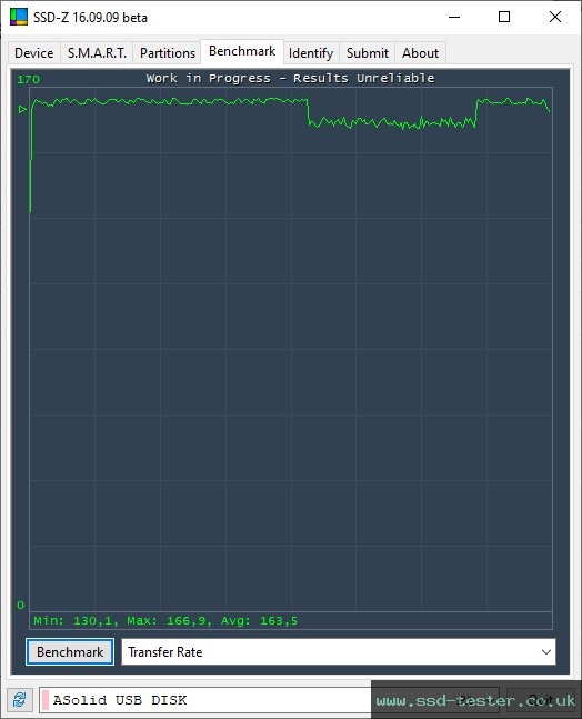 SSD-Z TEST: PNY Elite Steel 64GB