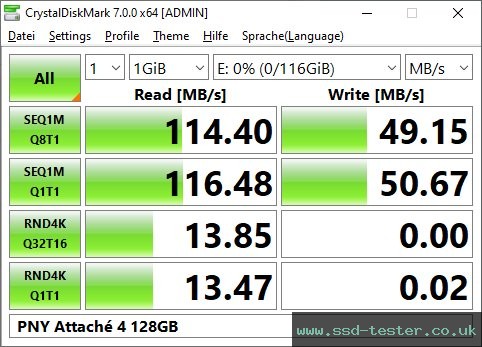 CrystalDiskMark Benchmark TEST: PNY Attaché 4 128GB