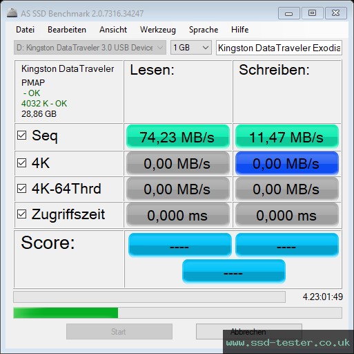 AS SSD TEST: Kingston DataTraveler Exodia 32GB