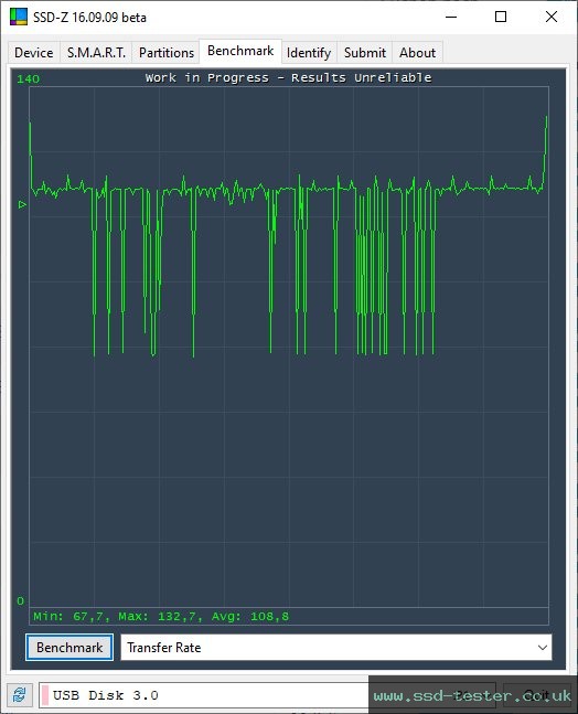 SSD-Z TEST: Philips Snow 128GB