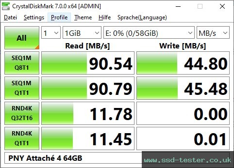 CrystalDiskMark Benchmark TEST: PNY Attaché 4 64GB