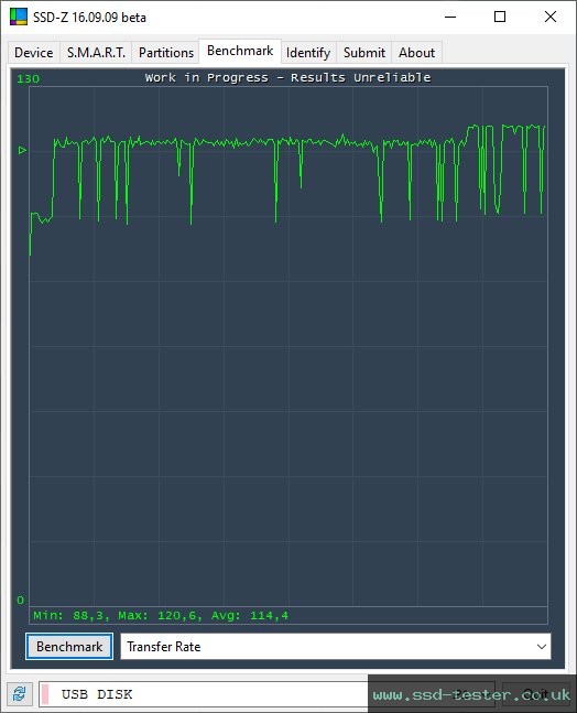 SSD-Z TEST: PNY Attaché 4 64GB