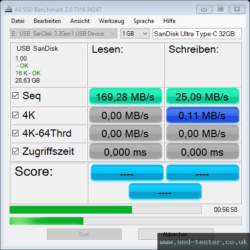 AS SSD TEST: SanDisk Ultra Type-C 32GB