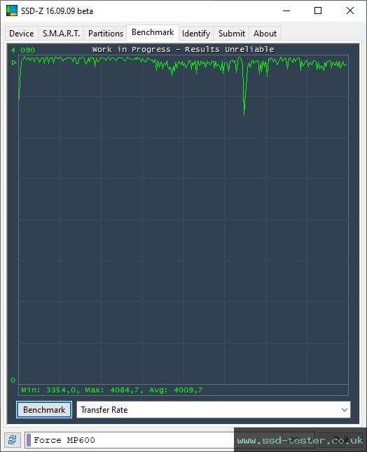SSD-Z TEST: Corsair MP600 500GB