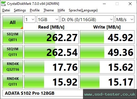 CrystalDiskMark Benchmark TEST: ADATA S102 Pro 128GB