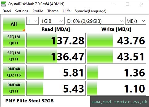 CrystalDiskMark Benchmark TEST: PNY Elite Steel 32GB