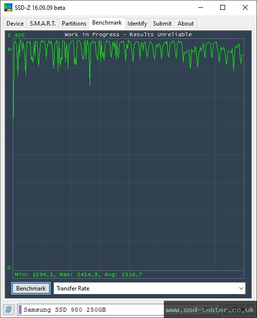 SSD-Z TEST: Samsung 980 250GB