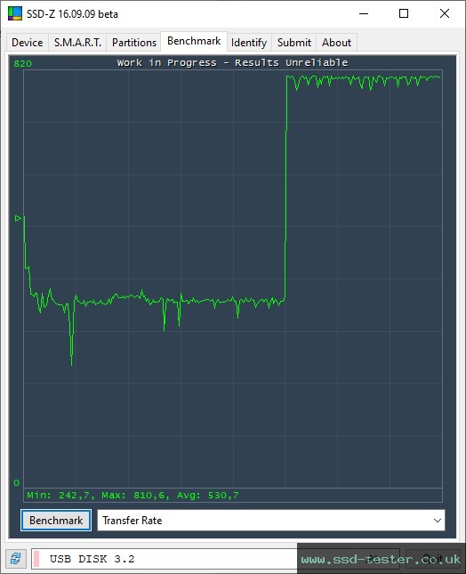 SSD-Z TEST: TeamGroup Team C212 256GB