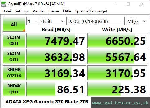 CrystalDiskMark Benchmark TEST: ADATA XPG Gammix S70 Blade 2TB