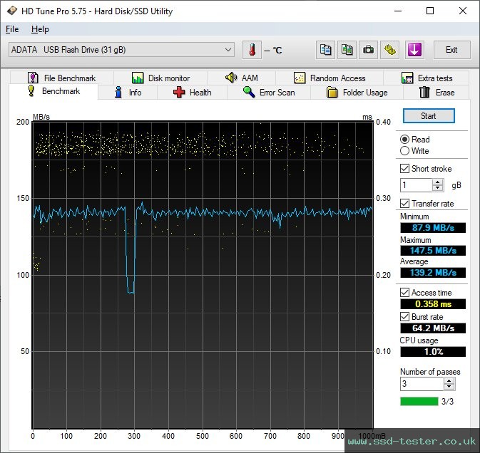 HD Tune TEST: ADATA UV350 32GB