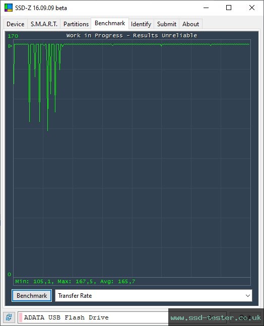 SSD-Z TEST: ADATA UV350 32GB